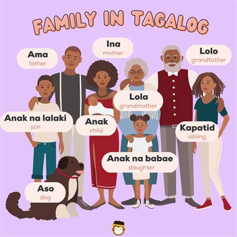 siblings in tagalog|family members in tagalog.